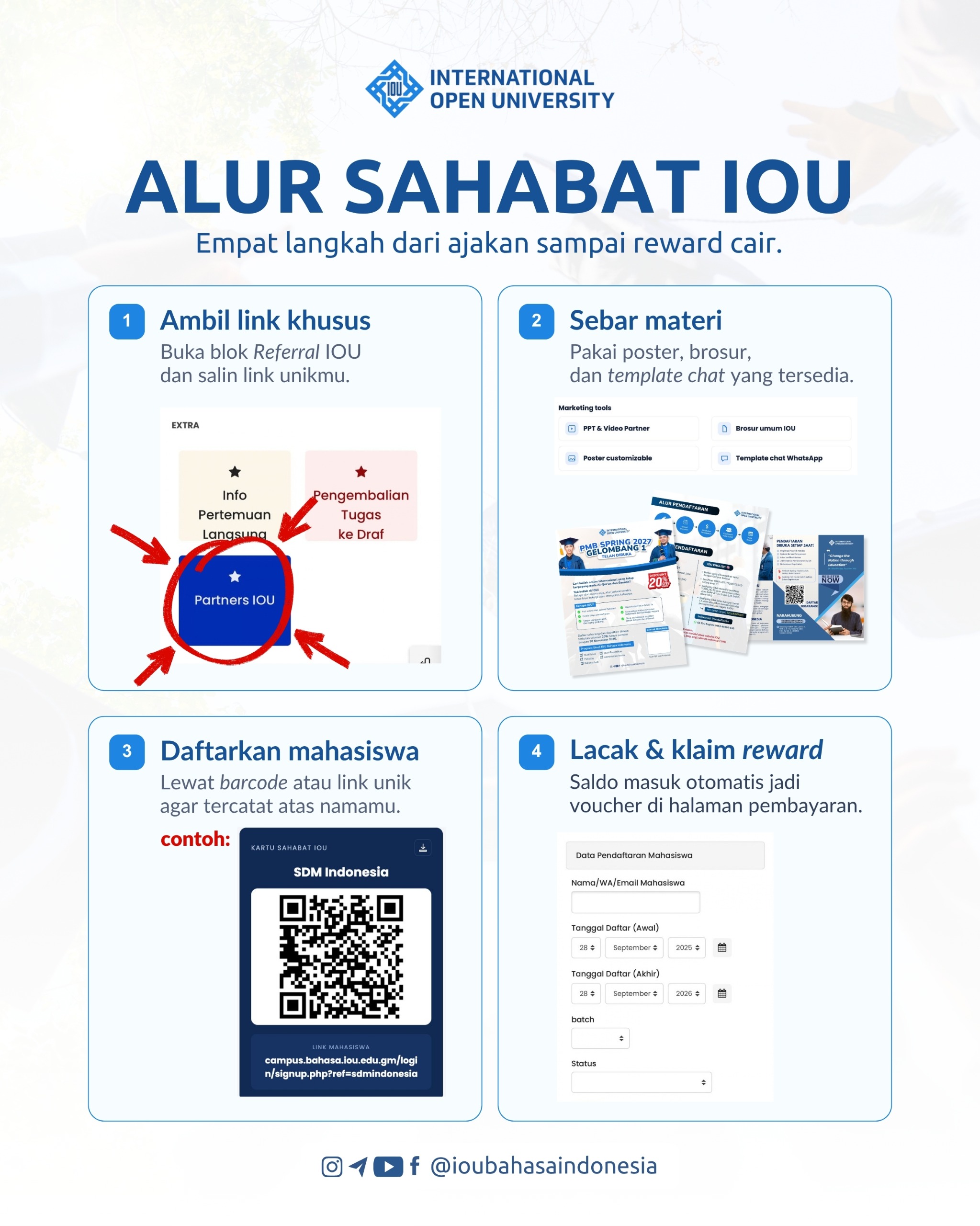 Poster Alur Sahabat IOU